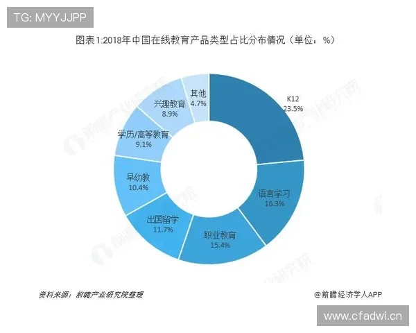 满冠在线：全面解析在线教育对传统学习的冲击