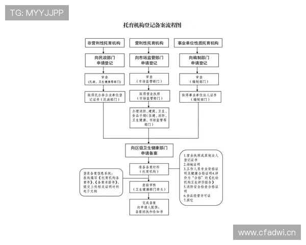 亚博YB官方首页：详细介绍平台注册流程与新手指南