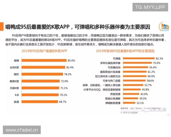 开云体育pp用户评价与口碑分析及常见使用建议
