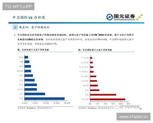 中国足彩网站安全性与正规性评测,保障你的投注资金与个人信息安全 中国足彩网站安全性与正规性评测,保障你的投注资金与个人信息安全